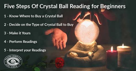 Crystal Ball Reading: Enhancing Your Psychic Abilities